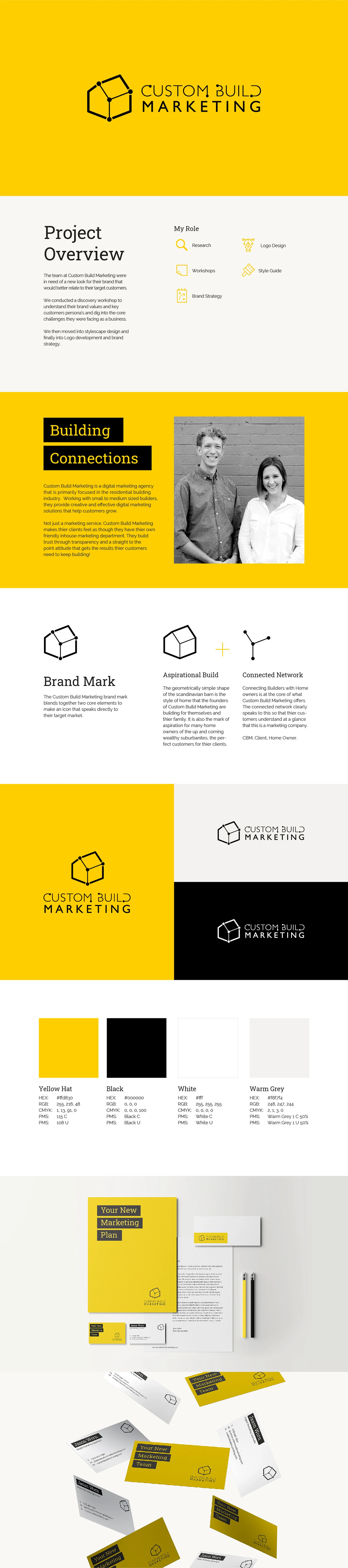 Custom Build Marketing identity board