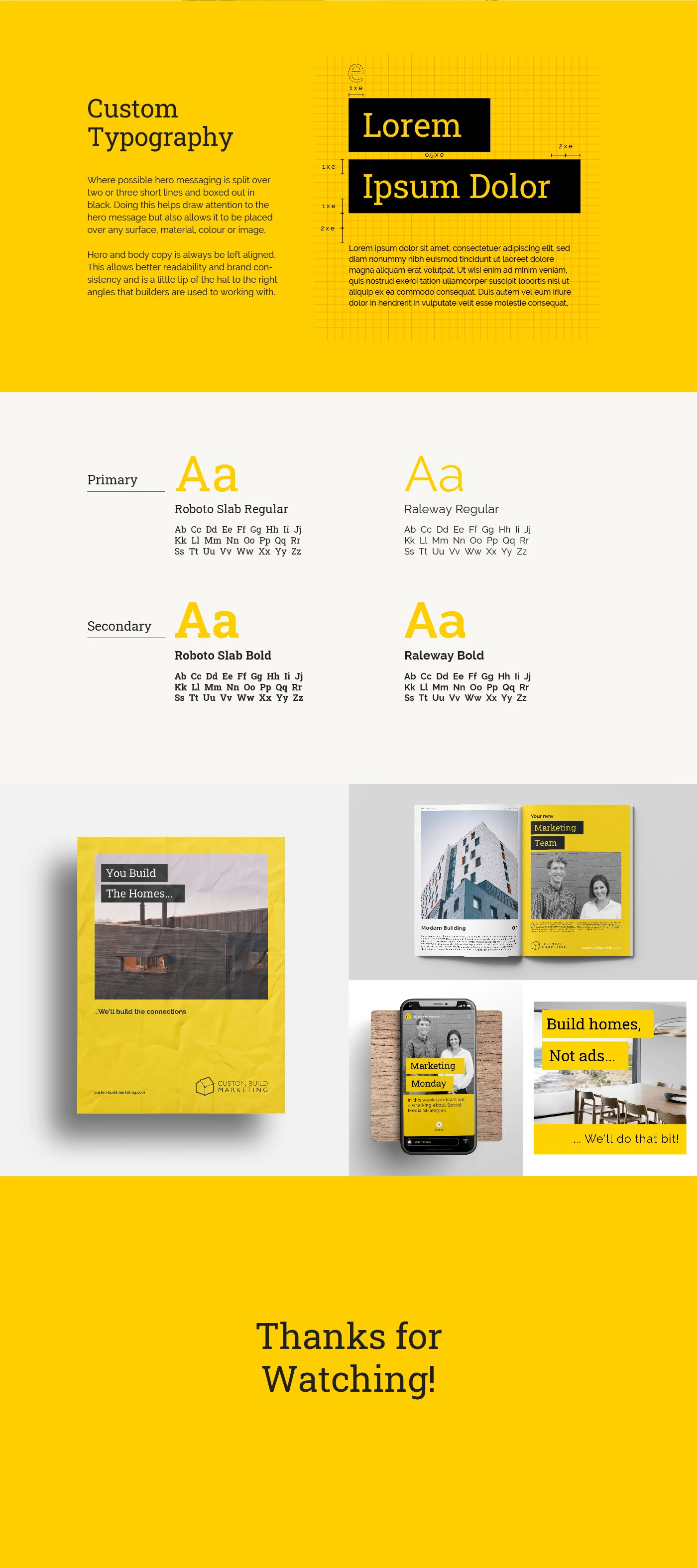 Brand applications